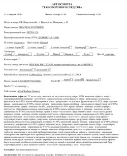 АО «Сбербанк Лизинг» Лот №1449.автомобиль - самосвал SHACMAN SX3258DR385, 2020