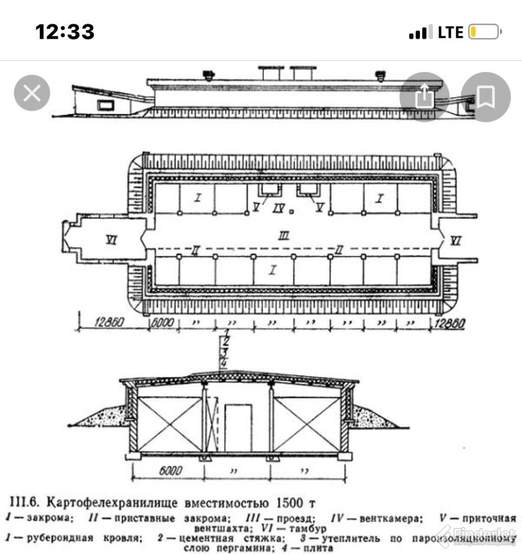 Купить недвижимое имущество, квартира в жилом доме, адрес: саратовская… |  Саратовская область