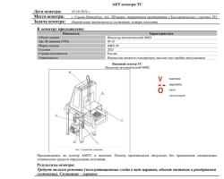 АО «Сбербанк Лизинг»     Лот №2527. ИНЪЕКТОР АВТОМАТИЧЕСКИЙ ФИП-50, 2023