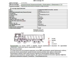 АО «Сбербанк Лизинг»       Лот №2872. Автомобиль-самосвал FAW J6, 2020