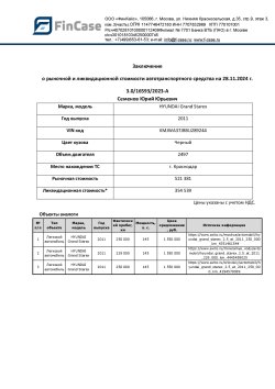 Торги по продаже имущества должника Семенов Лот № 1: Транспортное средство HYUNDAI Grand Starex…