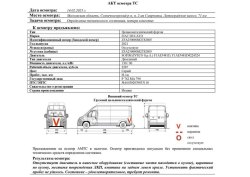 АО «Сбербанк Лизинг»        Лот №3519.  Цельнометаллический фургон FIAT DUCATO, 2021