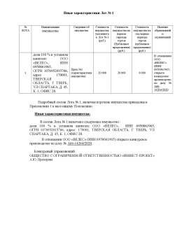 доля 100 % в уставном капитале ООО «ВЕЛЕС»,  ИНН 6950061965, ОГРН: 1076952015766