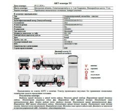 АО «Сбербанк Лизинг» Лот №3697. Специализированный, автомобиль - самосвал FAW J6, 2023