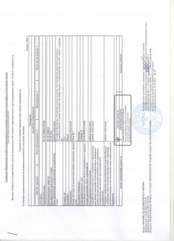Жилая квартира (первичное жилье), расположенная по адресу: Российская Федерация, Республика Адыгея…