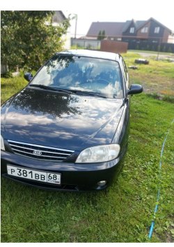 Первые электронные торги по реализации имущества Сахарова Ю.А.