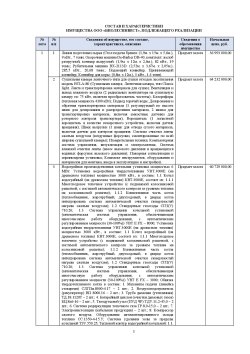Единый имущественный комплекс ООО "Биолесинвест"