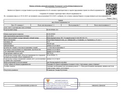 Имущество Гафарова И.Б. (право на долю в доме)