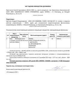 10% доли в уставном капитале ООО ФИРМА «ТЕХНИК»