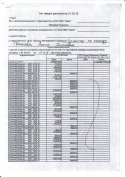 Дебиторская задолженность ООО «БМС» ИНН 5503094300