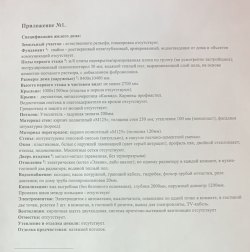 Земельный участок и дом д. Блохино Иглинский район Республика Башкортостан Лот №1