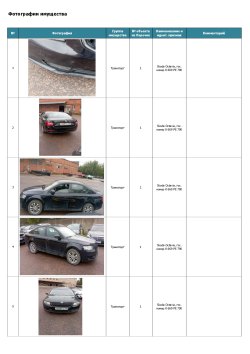 Автомобиль легковой, модель – SKODA Octavia, 2014 г.в., VIN XW8AB2NE0EH022852. Находится в залоге у…