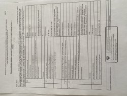 Дом 98,9 кв.м. и земельный участок 1500 кв.м. в Ингушетии