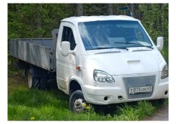 Торги по реализации имущества должника - Колесник Михаил Игоревич Лот №1