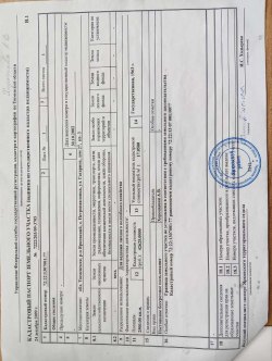 собственность на земельный участок, общей площадью 2500 кв.м., адрес (местонахождение): Россия, обл…