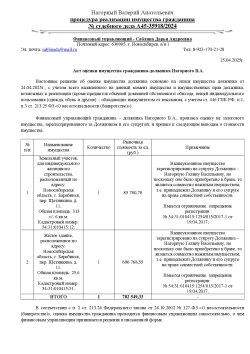 Земельный участок, для индивидуального жилищного строительства, расположенный по адресу:…
