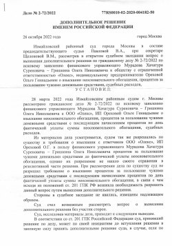 Право требования о взыскании задолженности с ООО «Олекс» (ИНН 7726761632)