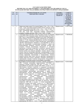 Единый имущественный комплекс ООО "Биолесинвест"