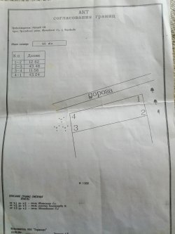 Электронные торги в форме аукциона, открытого по составу участников и по форме подачи предложений о…