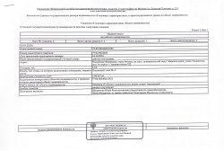 Торги по продаже машино-мест №203, 204, 225, 226, 235, 270, 271, 231, 232 , расположенных по…