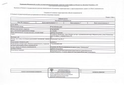 Торги по продаже машино-мест №203, 204, 225, 226, 235, 270, 271, 231, 232 , расположенных по…