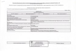 Торги по продаже машино-мест №203, 204, 225, 226, 235, 270, 271, 231, 232 , расположенных по…