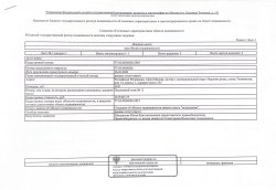 Торги по продаже машино-мест №203, 204, 225, 226, 235, 270, 271, 231, 232 , расположенных по…