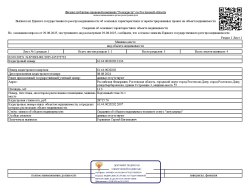 Помещение в Ростове-на-Дону, 3,3 кв.м. 
