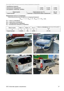 2 ПУБЛИЧНЫЕ Лот 24 - ООО "ИнвестДорСтрой", ТС Тойота Саксид, 2009 г.в., кузов № NCP510224852, ГРЗ…