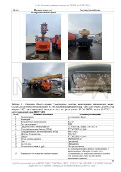 Автокран ИВАНОВЕЦ, KC45717K-1P, 2020 года 