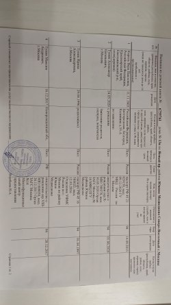 Помещение, кадастровый номер: 77:02:0006001:4084, жилое, адрес: Россий-
ская Федерация, город…