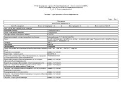 Нежилые помещения, расположенные по адресу: Российская Федерация, город Москва, вн.тер.г…