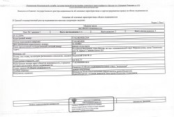 Торги по продаже машино-мест №203, 204, 225, 226, 235, 270, 271, 231, 232 , расположенных по…