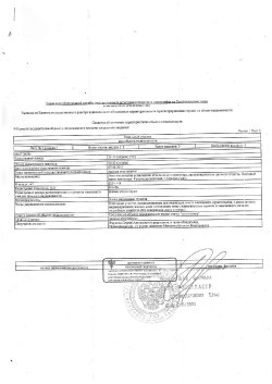 Торги посредством публичного предложения. Продажа с торгов
земельного участка с кадастровым номером…