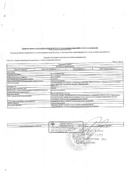 Торги посредством публичного предложения. Продажа с торгов
земельного участка с кадастровым номером…