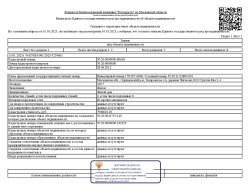 Лот 1. Единое домовладение: Земельный участок, площадью 1 214 кв.м., местоположение установлено…