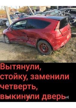 Электронные повторные торги в форме аукциона, открытого по составу участников и по форме подачи…