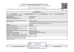 Торги по продаже автомобиля Volkswagen Passat, 1999 г.в., и земельного участка кад…