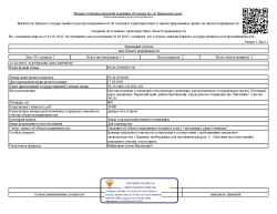 Земельный участок кадастровый номер 59:26:2330202:118