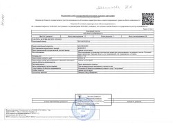 Публичное предложение по реализации имущества Мяктиновой Н.А.