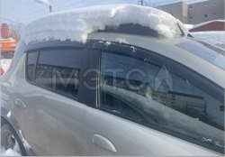 Renault Sandero, 2021 года, 82 лс, 90125 км 