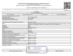 Публичного предложения по продаже имущества должника   Лот №1
