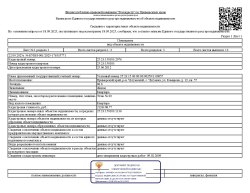 Боровая (Чичаева) Алена Викторовна (ИНН 253402390201) Лот№1. Четырёхкомнатная квартира, назначение…