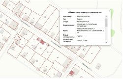 1/4 доли в общи долевой собственности на Жилое помещение и земельный участок