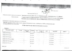 Патрон калибр 221.R (1000 шт.)