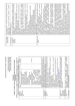 Земельный участок в Оренбургской обл., 800+/-9,9 кв.м. 