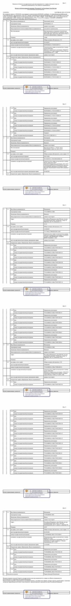 Право общей долевой собственности (доля в праве - 1/12) на земельный участок.