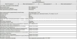 Торги квартира с кад. №78:12:0006344:5739 (Санкт-Петербург) №А56-129161/2025 Коротков А.П.
